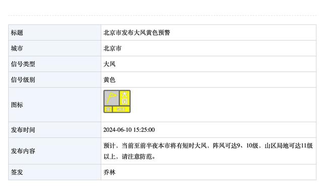 立竿见影！尼克斯交易后豪取3连胜 胜森林狼&76人等强敌