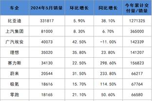 华体会BET